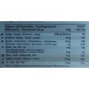 Delifrance Mehrkorn Baguette Brötchen 4 Stck. (250g...