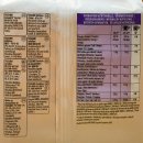 Tassimo T-Disc Milka heißes Schokoladengetränk (8 Portionen)