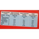 Adventskalender Kinder Überraschung and Friends (Weihnachtsmann rechts im Schnee) (431g)