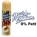 Milchschaum für Cappuccino und Kaffee (250ml Sprühflasche)