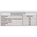 Delacre Tea Time Gebäckspezialitäten (500g)