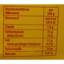 Bahlsen Leibnitz Zoo (125g Tüte)